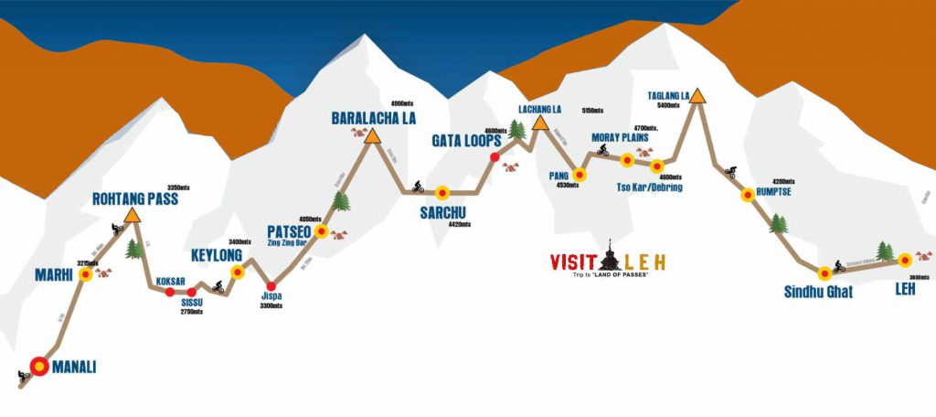 manali-leh-map | Visit Leh